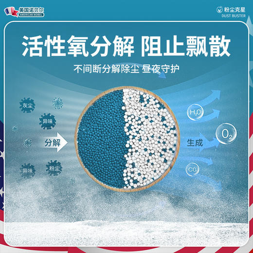 吸附灰尘空气持久清新除尘魔盒清洁全自动灰尘清除吸湿防潮吸湿袋 商品图1