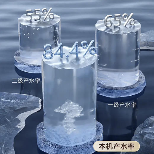 海尔（Haier）净水机 HKC3000-R881D2U1 商品图8