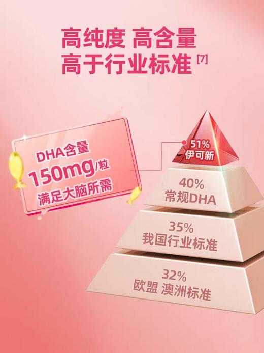 伊可新品牌 DHA60粒装 商品图6