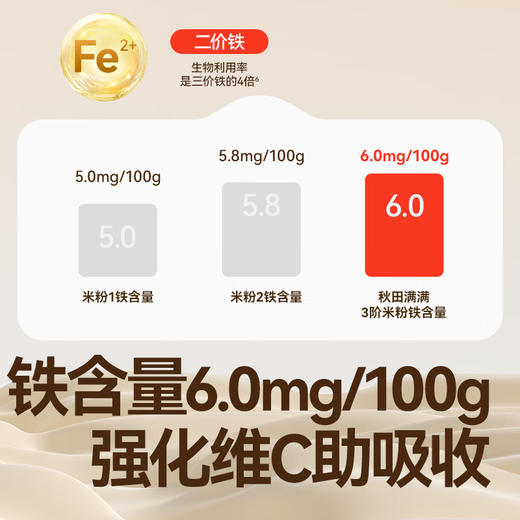 秋田满满有机婴幼儿多元营养益生菌胚芽米粉(鳕鱼西兰花)258g 商品图6