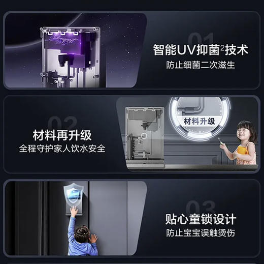 海尔（Haier）管线机HGRZ2105C-U1 商品图7