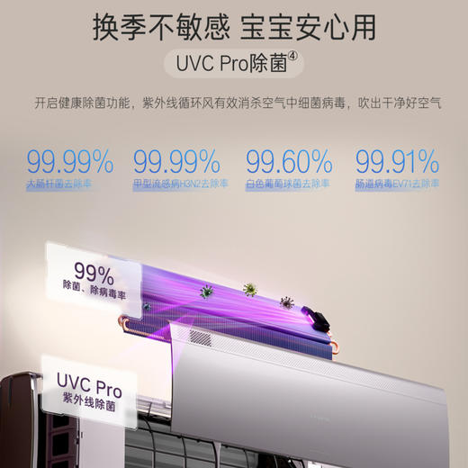 卡萨帝（Casarte）空调 CAS3523FCA（81）VU1 商品图10