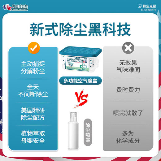 吸附灰尘空气持久清新除尘魔盒清洁全自动灰尘清除吸湿防潮吸湿袋 商品图2