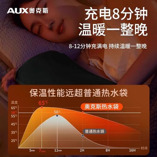 【很暖很大❗️奥克斯电热水袋】充电8分钟 温暖一整晚 充电式暖水袋暖手宝暖宝宝防爆暖敷肚子暖热宝 商品图2