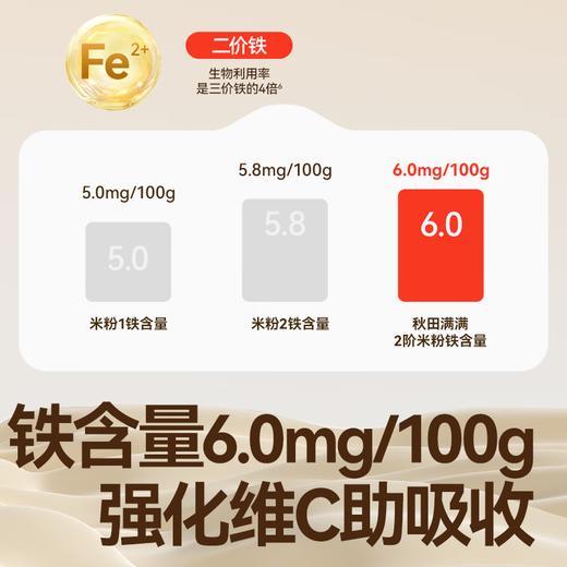 秋田满满有机婴幼儿钙铁锌益生菌胚芽米粉(南瓜紫薯)258g 商品图6