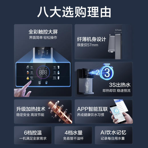 海尔（Haier）管线机HGRZ2105C-U1 商品图1