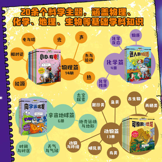 《可怕的科学·漫画版》全37册 5-12岁 安万特青少年奖 商品图2
