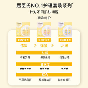 屈臣氏骨胶原水润护手霜80g 水润保湿 新老包装随机发 商品图5