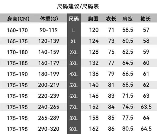 F010401高品质冬季高阶潮牌机能工装连帽棉服外套 商品图8