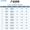 辰光节能球泡系列 商品缩略图6