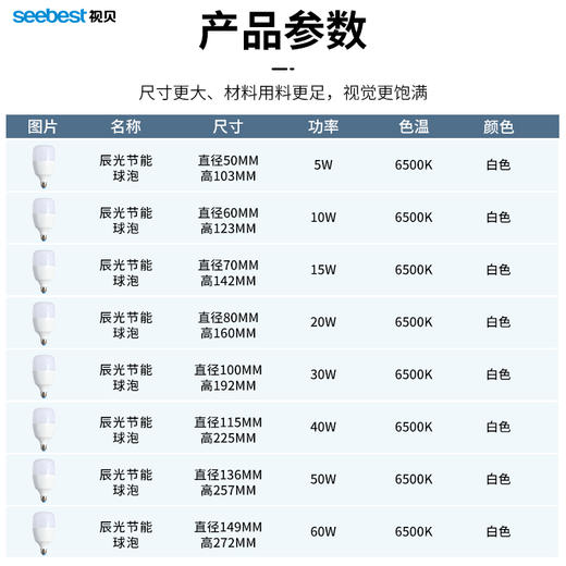 辰光节能球泡系列 商品图6