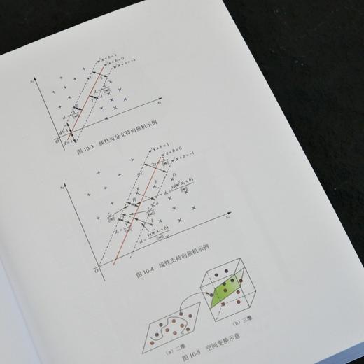机器学习算法原理与代码实现 机器学习教程书籍动手学机器学习人工智能算法深度学习神经网络 商品图1