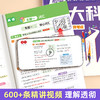 初中核心考点五大科小四门考点速记全国通用七八九年级一本全 商品缩略图4