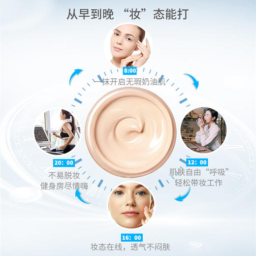 【3送1，5送2】门店同款雪肌焕颜臻白霜（原名凝皙沁透臻白霜）30g 商品图1