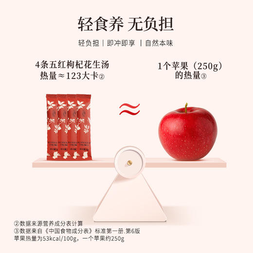 正安 五红枸杞花生汤 养出红润脸色 女性经期好物 以红养红颗粒制剂速冲五红汤 15袋 商品图2