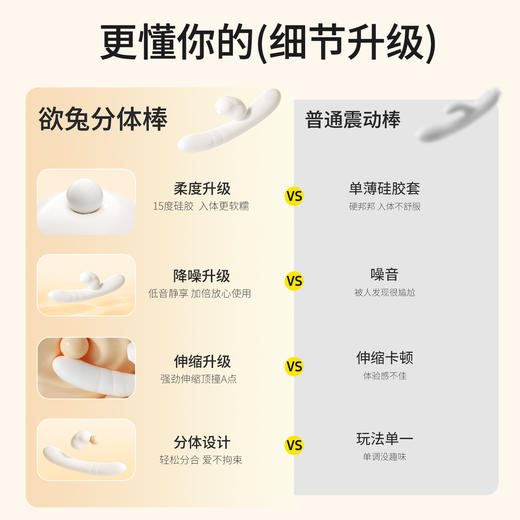 【女用器具】谜姬 欲兔分体棒伸缩吮吸震动棒 商品图8