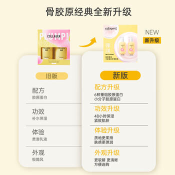 屈臣氏骨胶原水润护手霜80g 水润保湿 新老包装随机发 商品图0