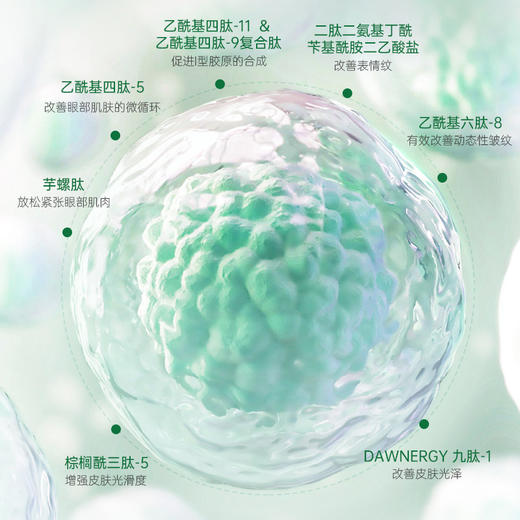 【仅三生物】玻麦妍2000+PPM麦角硫因塑颜紧致眼霜 15g/瓶+赠同款1g*10支 商品图2