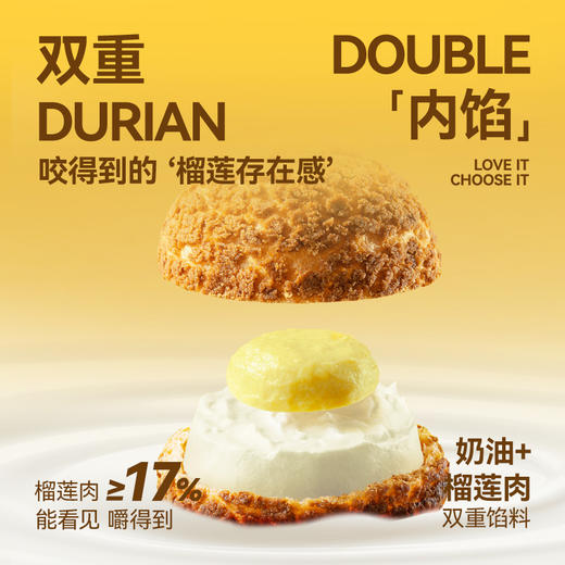 【发出后不支持拦截退货】榴芒一刻 榴莲泡芙 90g/45g 多规格 商品图2