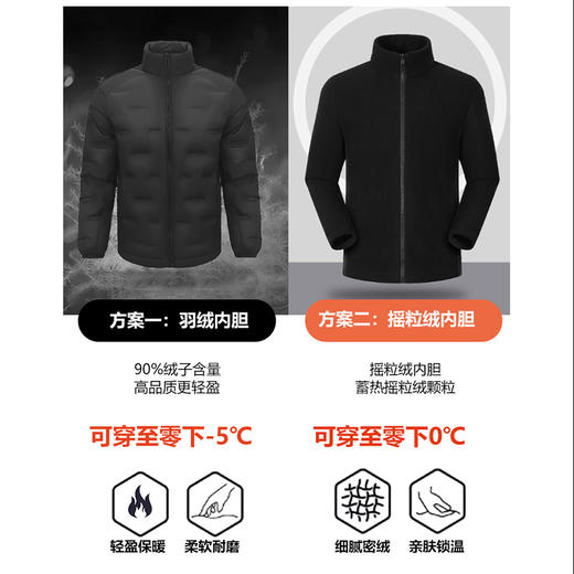 4158m  山影轻户外三合一冲锋衣 秋冬羽绒摇粒绒可拆卸内胆防水户外上衣 商品图2