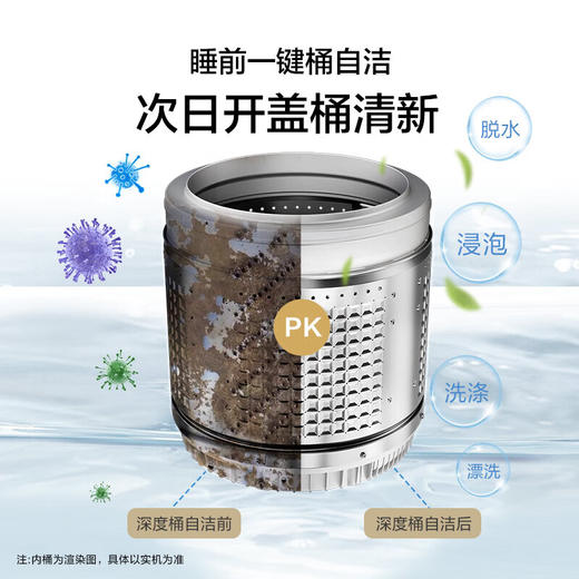 海尔（Haier）波轮洗衣机10公斤全自动大容量变频一级直驱电机+七维减震+超净洗XQB100-BZ20E0 商品图6