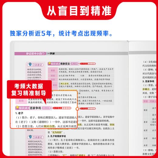 【2026新版】秒记初中小四门一本通  7-9年级通用 商品图2