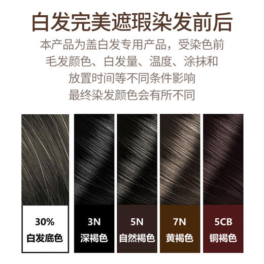 在家染发【纳梦莎植物染发剂】无氨配方（无刺鼻味），持特证上岗 商品图4