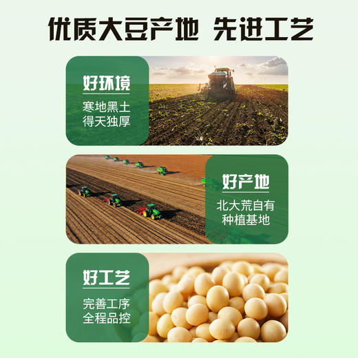 【北大荒】无糖豆奶 248ml*18 商品图1