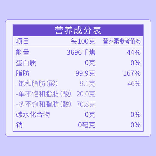 贝维娜-亚麻籽油750ml*2双支礼盒 商品图6