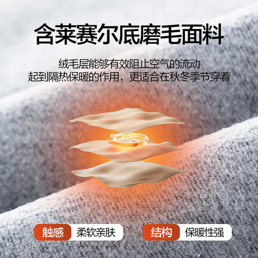 【高弹】柒牌男装含莱赛尔牛仔裤2025冬季新品保暖修身潮流男裤129H71450 商品图1