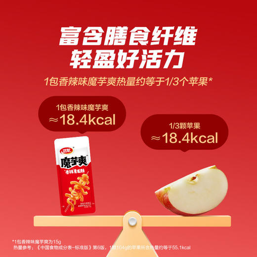 卫龙 魔芋爽 小包装 18g/袋 商品图2