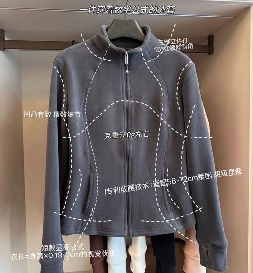 【Lulu风奥粒绒外套】微落肩短款，显高显瘦 商品图1