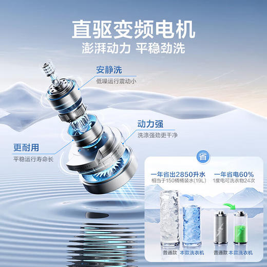 海尔（Haier）波轮洗衣机10公斤全自动大容量变频一级直驱电机+七维减震+超净洗XQB100-BZ20E0 商品图2