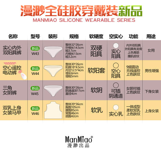 漫渺男女通用女胸硅胶马甲双乳上身穿戴男扮女装义乳成人情趣用品女阴可插硅胶内裤装扮女性假阴 商品图7