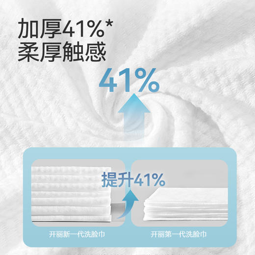3包|洗脸巾绵柔巾60抽珍珠纹壁挂悬挂抽取式【送独立装卫生巾2片】 商品图3