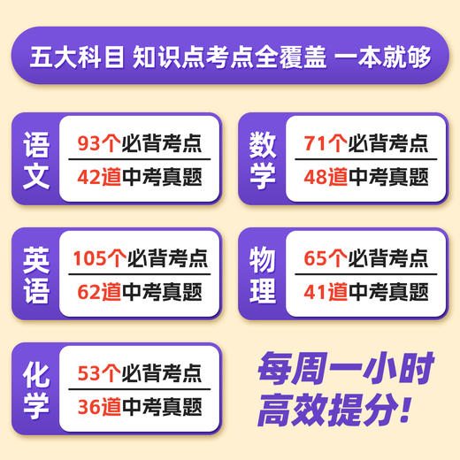 初中核心考点五大科小四门考点速记全国通用七八九年级一本全 商品图2