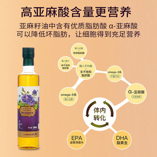 【高端有机亚麻籽油】来自新疆的有机健康油 低温冷榨 亚麻酸含量高 润养全家人肠胃 商品图3