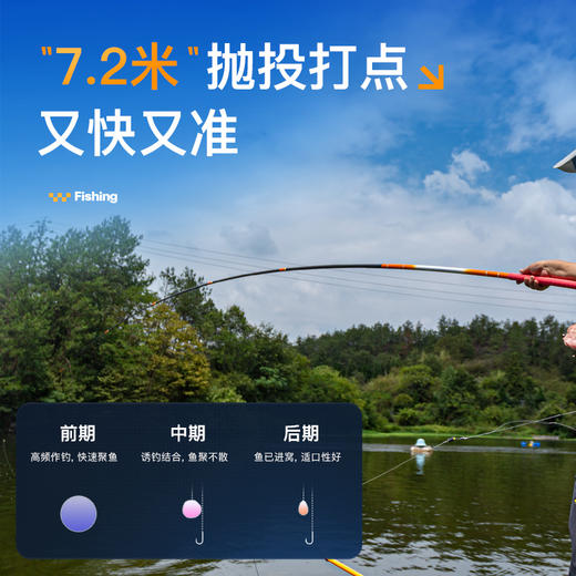 佳钓尼橙小白15周年纪念版鲢鳙大物竿 商品图2