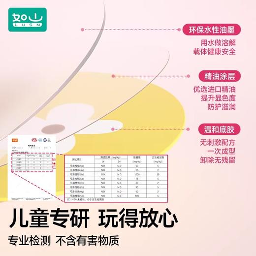 如山儿童指甲贴宝宝纹身贴纸女孩穿戴美甲贴片公主生日礼物 商品图3