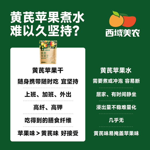 西域美农黄芪苹果干128g   三蒸三烘 香甜有嚼劲 商品图1