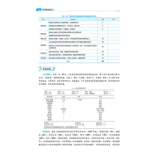 药学服务技术 全国高职高专药学类专业规划教材(第三轮) 肖兰 黄娇 供药学类 中医药类 药品经营与管理专业用 中国医药科技出版社 商品图4