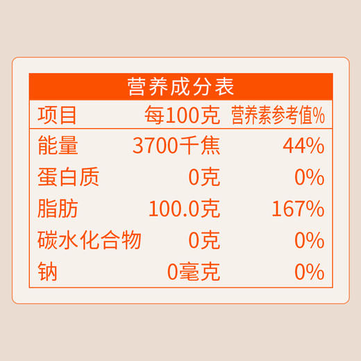 仟佰粮东方雅礼-核桃油500ml*2双支礼盒 商品图6
