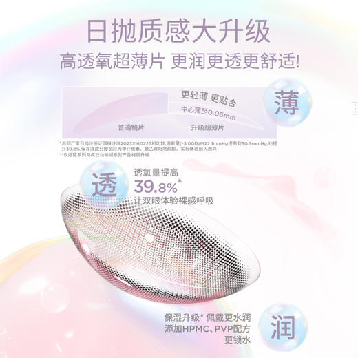 【38会员节秒杀专场】moody美瞳日抛小moo系列 奇镜天光烟花紫彩色隐形眼镜10片 商品图3