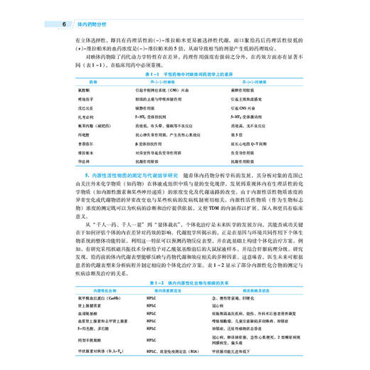 体内药物分析 第5五版（全国高等医药院校药学类专业第六轮规划教材）赵云丽 高秀丽 主编 9787521456691 中国医药科技出版社 商品图4