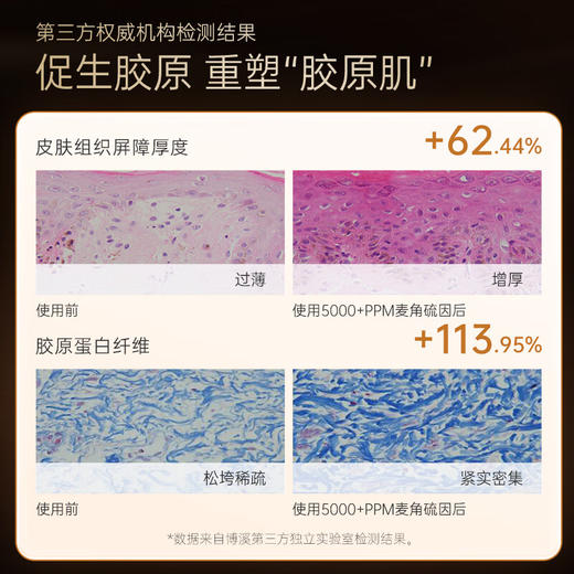 【仅三生物】玻麦妍5000+PPM麦角硫因次抛精华 30支/盒【赠同款5支装1盒+千五轻盈面霜5g】 商品图3