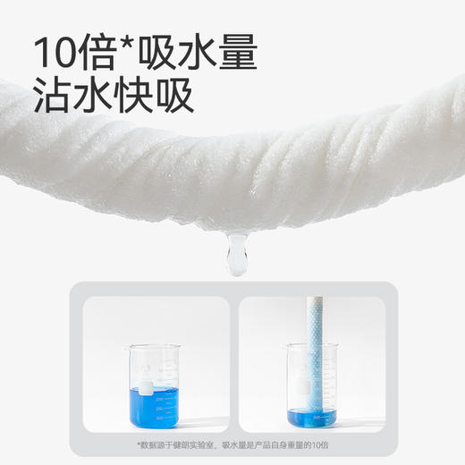 3包|洗脸巾绵柔巾60抽珍珠纹壁挂悬挂抽取式【送独立装卫生巾2片】 商品图4