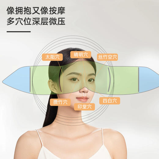 【精选面料裸感体验❗️科学遮光舒爽睡眠】米度狗科技重力眼罩遮光深度睡觉专用眼罩遮光睡眠缓解眼疲劳护眼。jc 商品图2