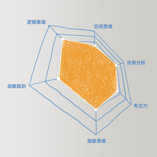 计客超级跳棋益智能儿童棋类AI桌游学生玩具男女孩 商品图6