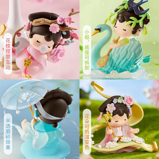 【故宫盲盒】饱格格瑰宝系列盲盒文创潮玩摆件新年本命年生日礼物女 商品图8