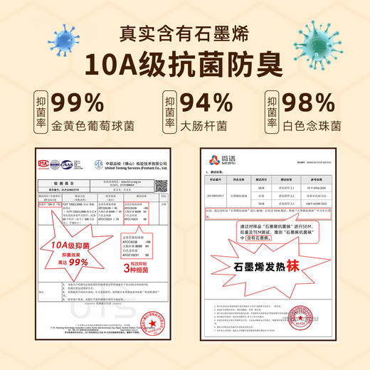 「8双礼盒装」袜子女石墨烯秋冬款10A艾草香薰防臭袜吸汗保暖礼盒中筒袜配饰 商品图3